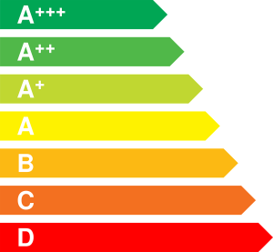 consumo_energia